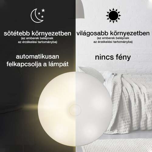 Dollcini Otthon Smart LED Lámpa – Mozgásérzékelős, Hideg Fény, 21 cm