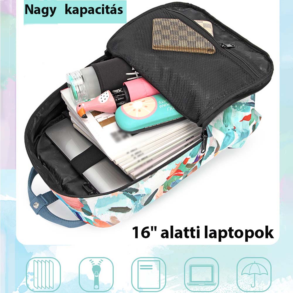 Dollcini Multifunkciós Laptop Hátizsák – Tartós és Vízálló