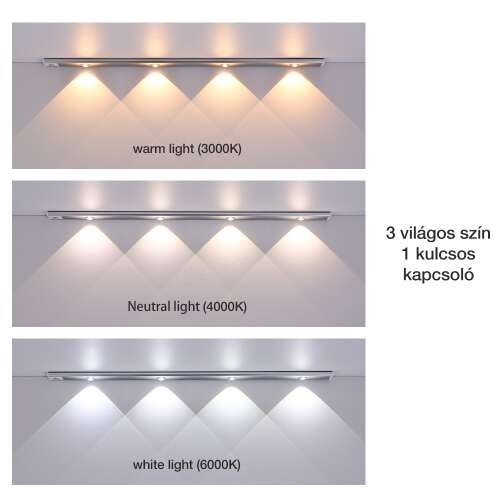Dollcini Otthon Smart LED Lámpa – Mozgásérzékelős, Hideg Fény, 21 cm