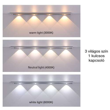 Dollcini Otthon Smart LED Lámpa – Mozgásérzékelős, Hideg Fény, 21 cm