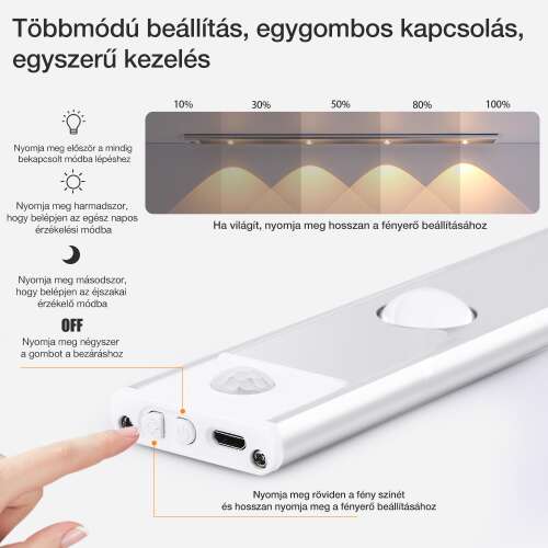 Dollcini Otthon Smart LED Lámpa – Mozgásérzékelős, Hideg Fény, 21 cm