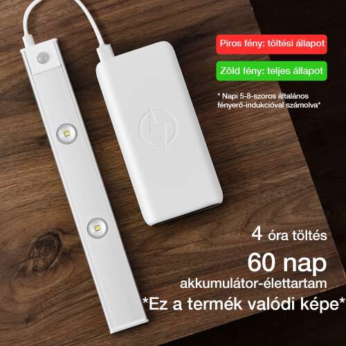 Dollcini Otthon Smart LED Lámpa – Mozgásérzékelős, Hideg Fény, 21 cm