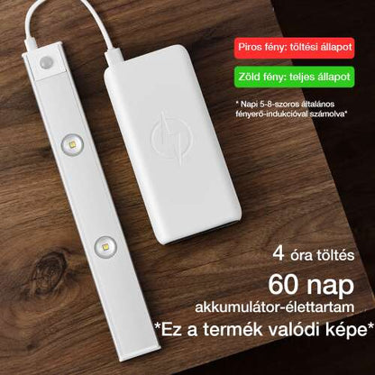Dollcini Otthon Smart LED Lámpa – Mozgásérzékelős, Hideg Fény, 21 cm