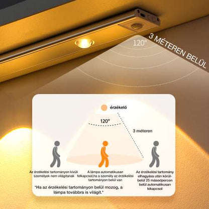 Dollcini Otthon Smart LED Lámpa – Mozgásérzékelős, Hideg Fény, 21 cm