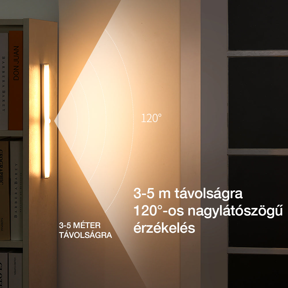 Dollcini Otthon Smart LED Lámpa – Mozgásérzékelős, Hideg Fény, 21 cm