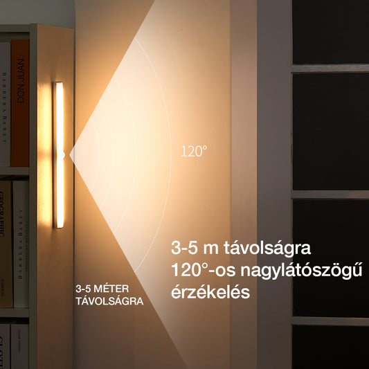 Dollcini Otthon Smart LED Lámpa – Mozgásérzékelős, Hideg Fény, 21 cm